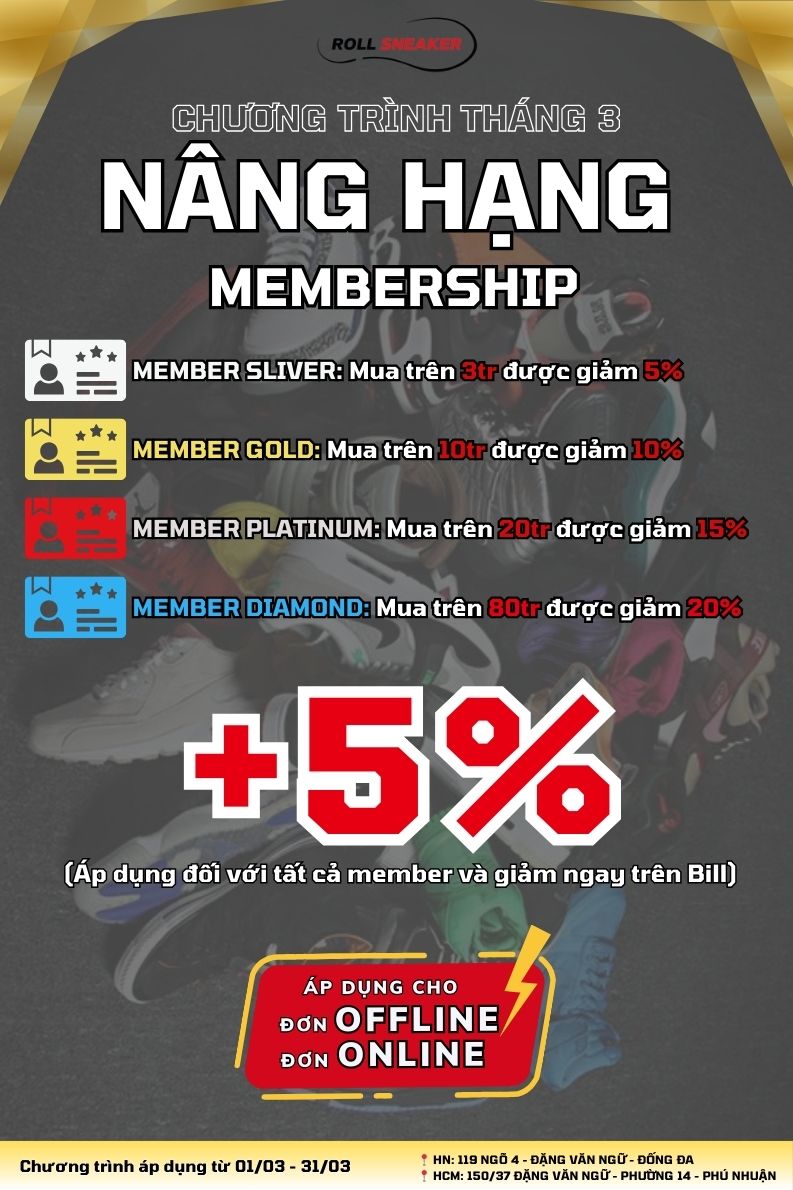 Popup membership