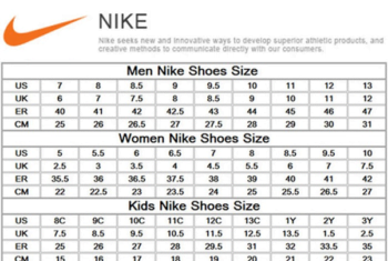 Cách đo size giày. Bảng quy đổi size giày tiêu chuẩn của Nike, Adidas và các thương hiệu khác