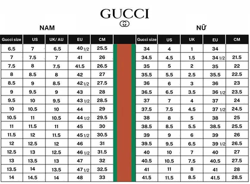 bảng size giày gucci