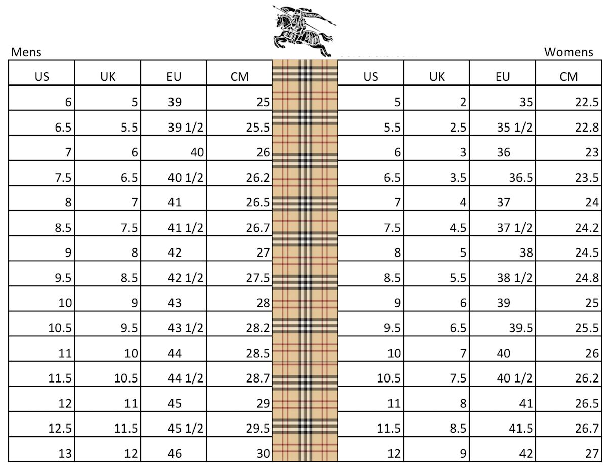 Bảng Size Burberry