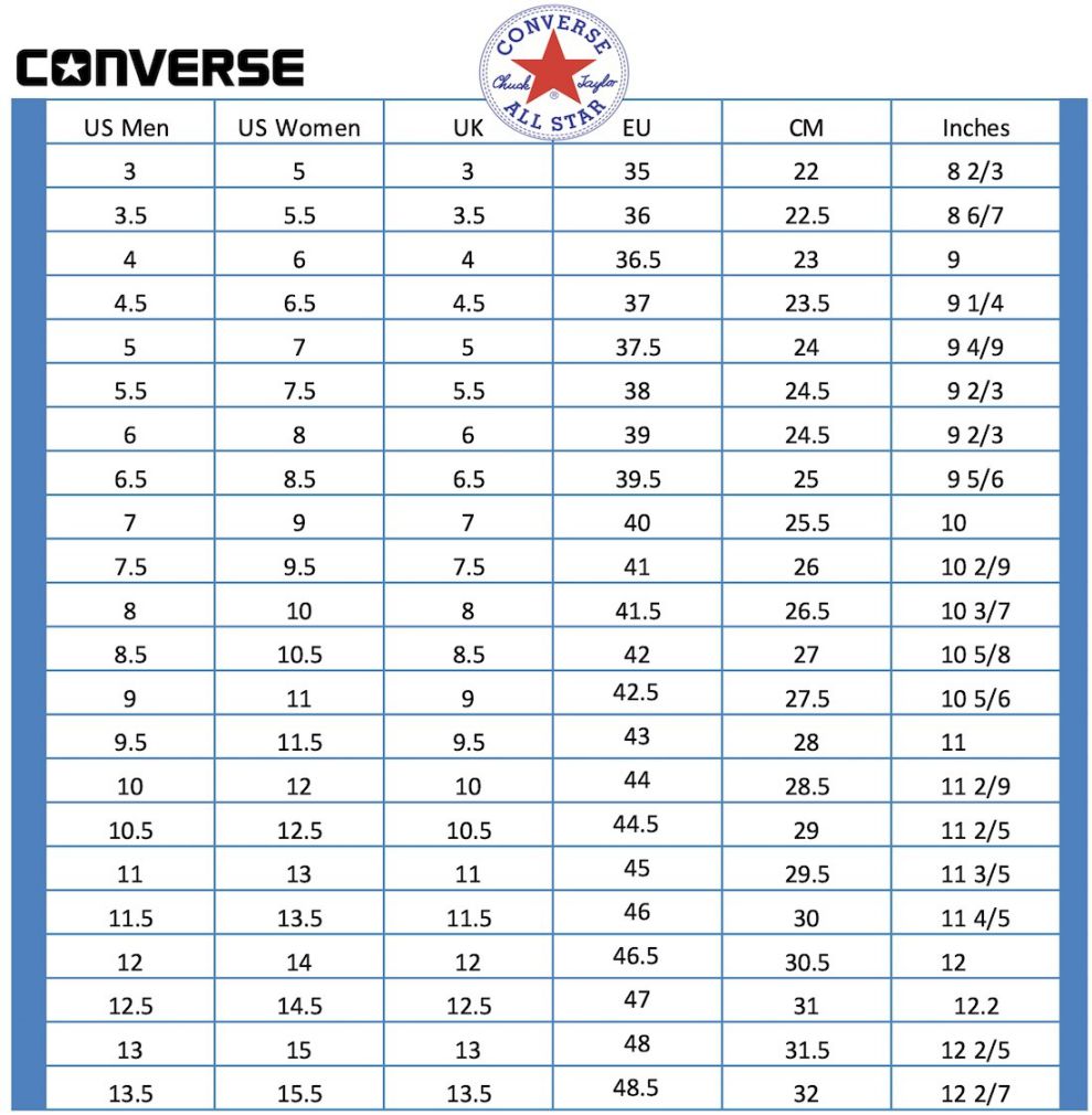 Bảng Size Converse