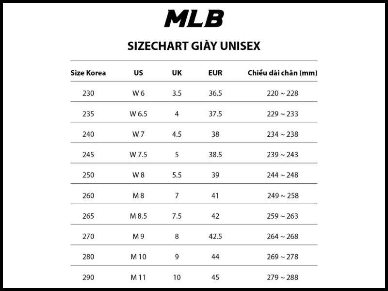 bảng size giày mlb nam nữ